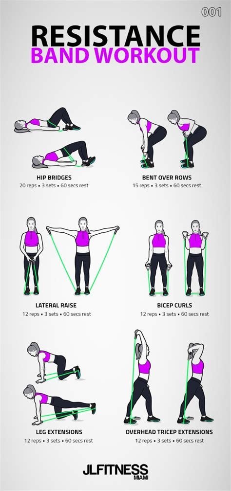 Resistance Band Workout 001 Jlfitnessmiami