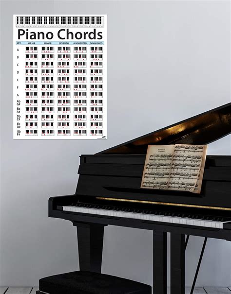 Piano Chord Chart Poster Educational Handy Guide Chart Print For Vrogue