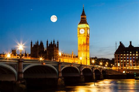 Check out our photo anglais selection for the very best in unique or custom, handmade pieces from our shops. Londra - Top Ten Guida turistica mobile vacanza culturale ...