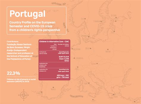 Is it necessary to renew my residence title that has expired? Portugal - Country Profile on the European Semester and ...