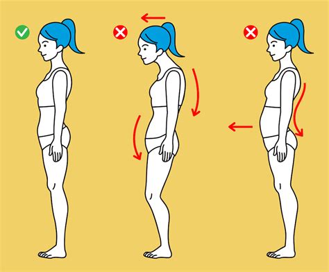 The Negative Effects Of Bad Posture