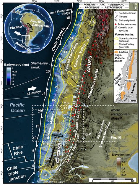 Present Tectonic Setting Of The North Patagonian And Southern Central