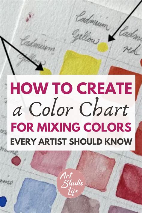How To Create A Color Chart For Mixing Colors Every Artist Should Know