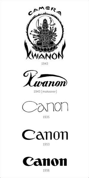 Canon Logo Evolution Logo Branding Typography Logo Rebranding