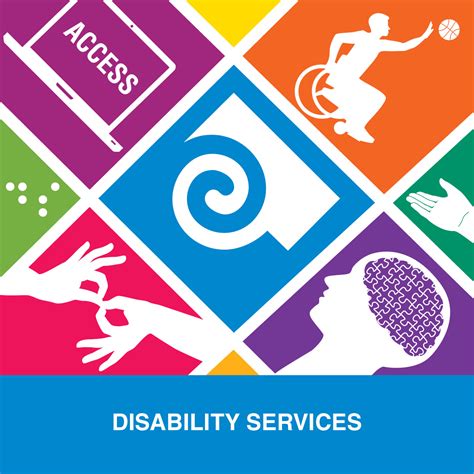 Getting Started Disability Services Research Guides At Portland