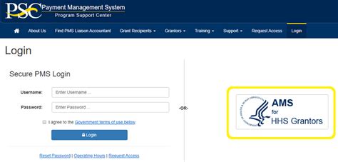 Accessing Other Hhs Systems