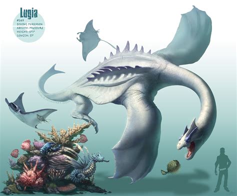 Lugia By Arvalis On Deviantart Pokemon Pokemon Realistic Pokemon Art