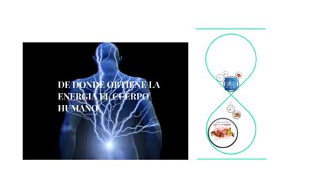 Energia Del Cuerpo Humano