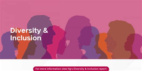 Diversity And Inclusion Hg Responsible Investment Report 2021
