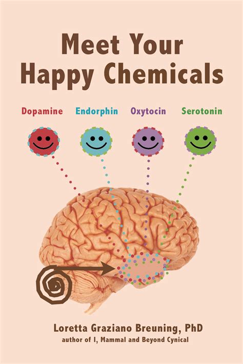 Must be love on the brain, yeah and it keeps cursing my name (cursing my name) no matter what i do i'm no good without you and i can't get enough and i run for miles just to get a taste. Meet Your Happy Chemicals - Dopamine, Serotonin, Oxytocin ...