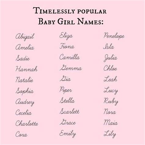 Let's take look at a few most popular online clothing brand names in the world: Beautiful Girl's Names - Canvas Factory