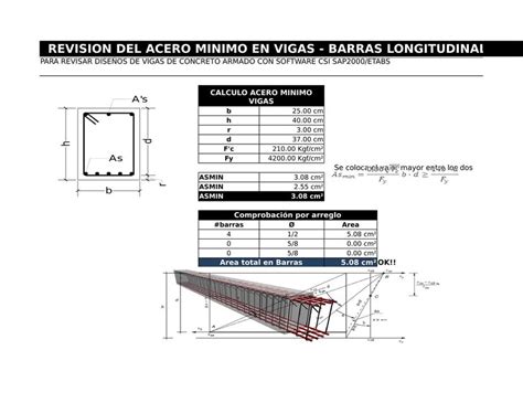 Calculo De Acero En Vigas Y Columnas Wilmer Salda A Udocz