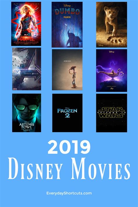 List Of Disney Movies To See In 2019 Disney Movies List Disney
