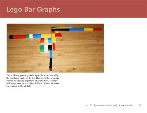 Lego Charts And Graphs Launa Romrell