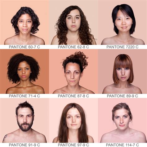 The Evolution Of Skin Colour In Humans