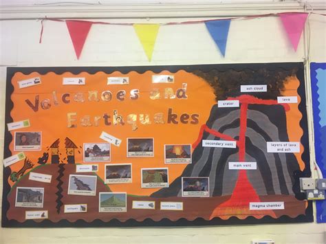 Volcanoes And Earthquakes Display Classroom Displays Volcano