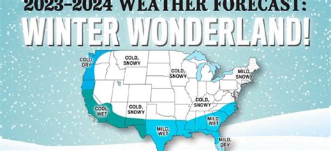 The Old Farmers Almanac Predicts A Cold Snowy Winter Breaking News