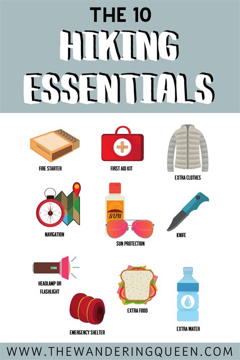 Gear Guide To Day Hiking Essentials Hiking Essentials Hiking