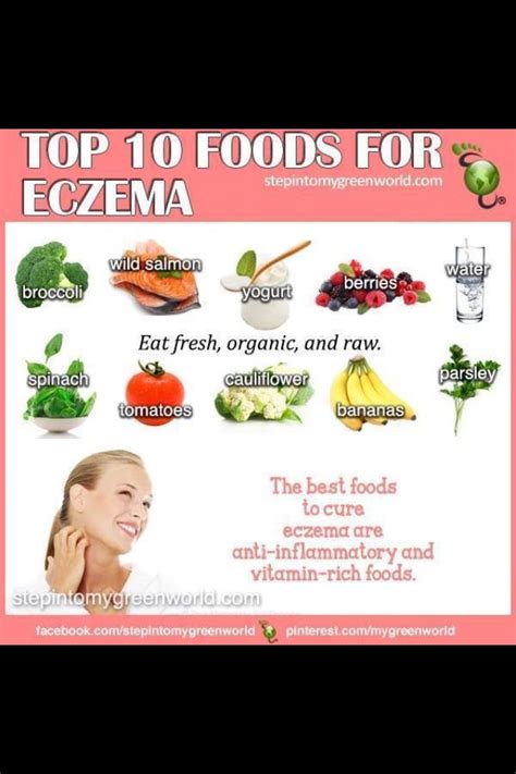 But have you found that after you finish the course of medication, it just keeps coming back? Top 10 foods to help with eczema. | Mittel gegen psoriasis ...