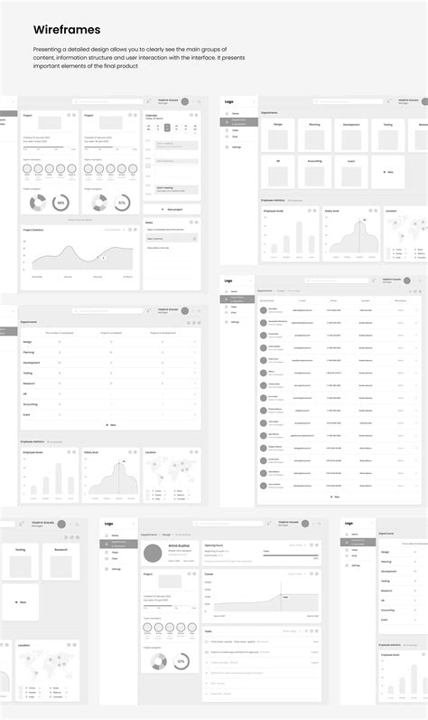 Dashboard Uiux On Behance