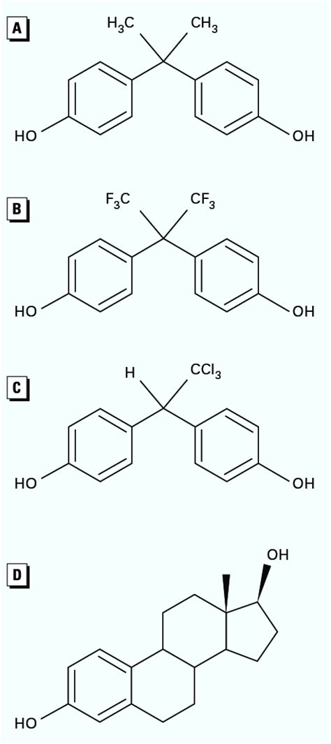 Chemical Structures Of A Bpa B Bisphenol Af C Download