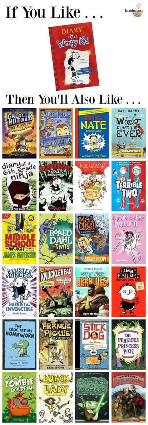 12 books for kids who only want to read diary of a wimpy kid. Similar Books for Kids Who Like Diary of a Wimpy Kid in ...