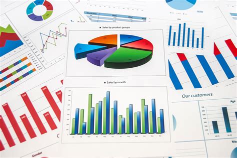 Graphs And Charts Supplier Governance Blog