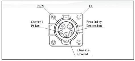 An extension cord also called an extension lead or power extender is a power supply expanding box. 120v 1ph Extension Cord Wiring Diagram