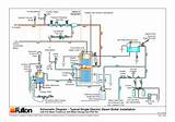 Wiring Diagram For Boiler System