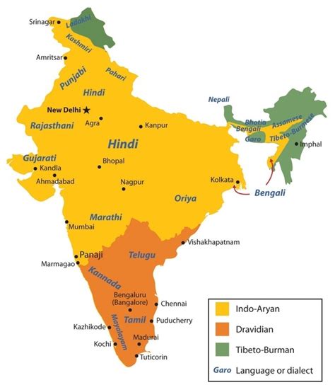 Bengali, hindi, maithili, nepalese, sanskrit, tamil, urdu, assamese, dogri, kannada, gujarati the states of india were organized based on the common language spoken in each region, and while hindi is the official language of the central. Is Telugu language different from Indian language? - Quora