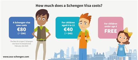 What Is A Schengen Visa Detailed Guide On Visa For Europe