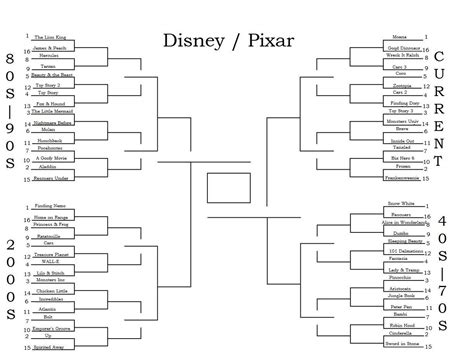 Disney Pixar 64 Team Bracket Disney Original Movies Disney Movies