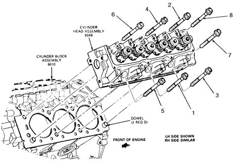 Torque Specs 1999 30 Liter Ford Motor