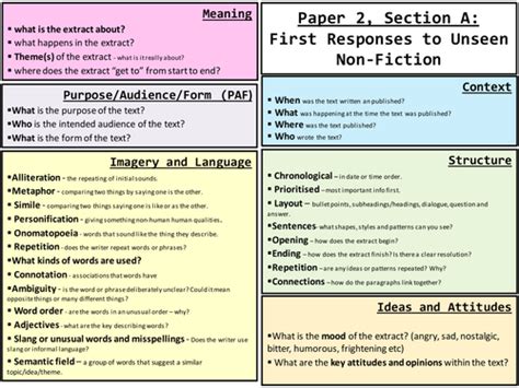 Aqa english language paper 2, section b. New AQA English Language Paper 2, Section A Planning Grid ...