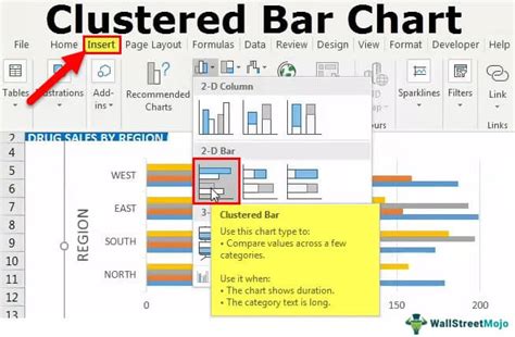 How To Create Stacked And Clustered Bar Chart In Excel With Easy Steps