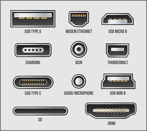 However, if you're not familiar with the naming schemes for hdmi subtypes, then the range of available options can look a little confusing at first glance. Micro HDMI Cable：What You Need To Know Why You Need One