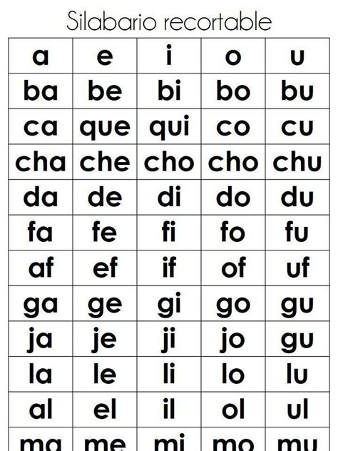 FICHAS aprendiendo las sílabas Imagenes Educativas Silabas para imprimir Silabas Palabras
