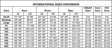 Plus Size Chart Us A Visual Reference Of Charts Chart Master