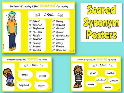 Scared Synonym