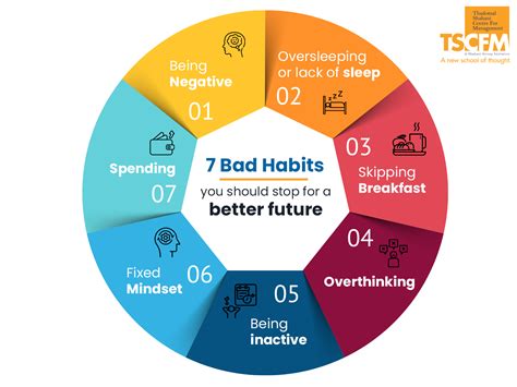 Avoid These 7 Bad Habits For A Better Future