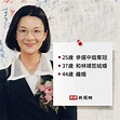 張淑娟昔選美奪冠仍失婚 57歲「外貌變化」曝光 - 娛樂 - 中時新聞網