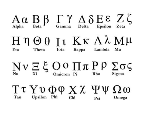 Bhaskar Who Avoids Greek Alphabet Xi And Names New Covid Variant