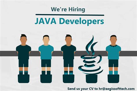 Exploring The Java Platform Through Best Java Jobs Soft Tech Solutions