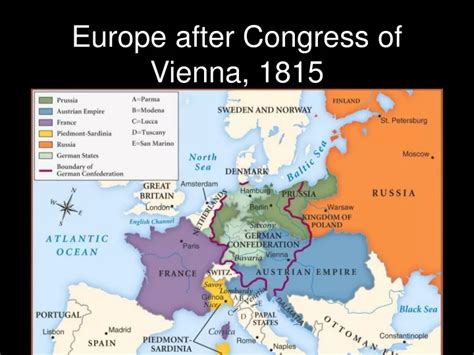 Ppt Europe After Congress Of Vienna 1815 Powerpoint Presentation