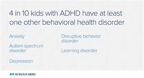 Adhd In Kids Coverage For Treatment And Diagnosis