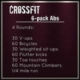 Crossfit Workout Exercises Images