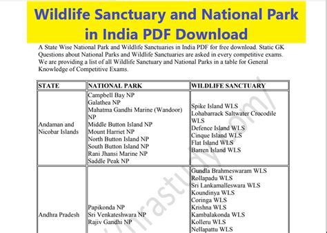 Wildlife Sanctuary And National Park In India Pdf Pdfexam