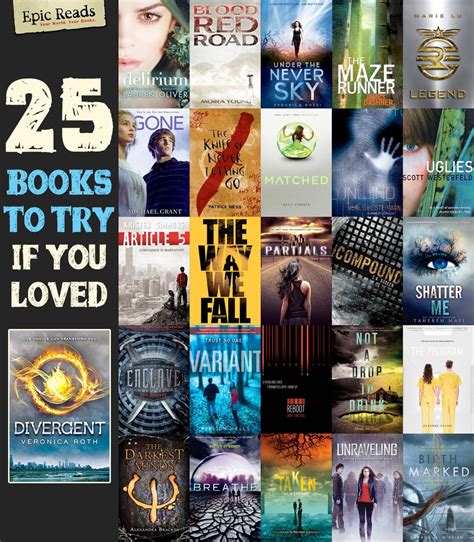 12 Best Books That Are Similar To The Hunger Games