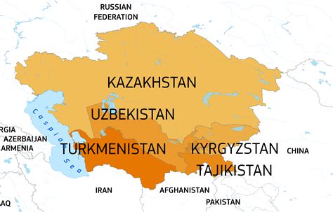 Central Asian Countries Should Learn From Their Mistakes Experts Say