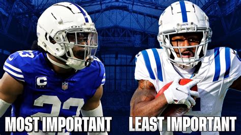 Ranking The Indianapolis Colts Free Agents Least To Most Important